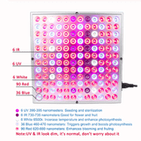 Plant Growing Lamps LED Grow Light